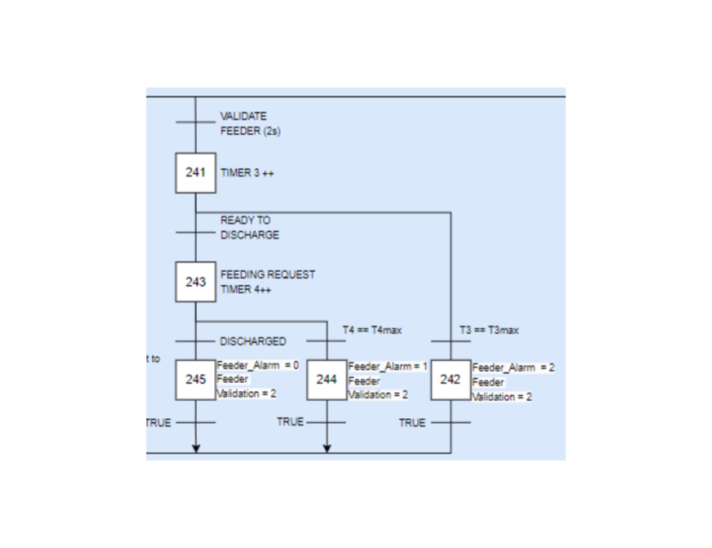 automation_architecture_snapshot